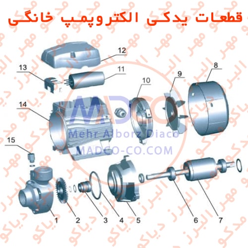 قطعات یدکی الکتروپمپ خانگی