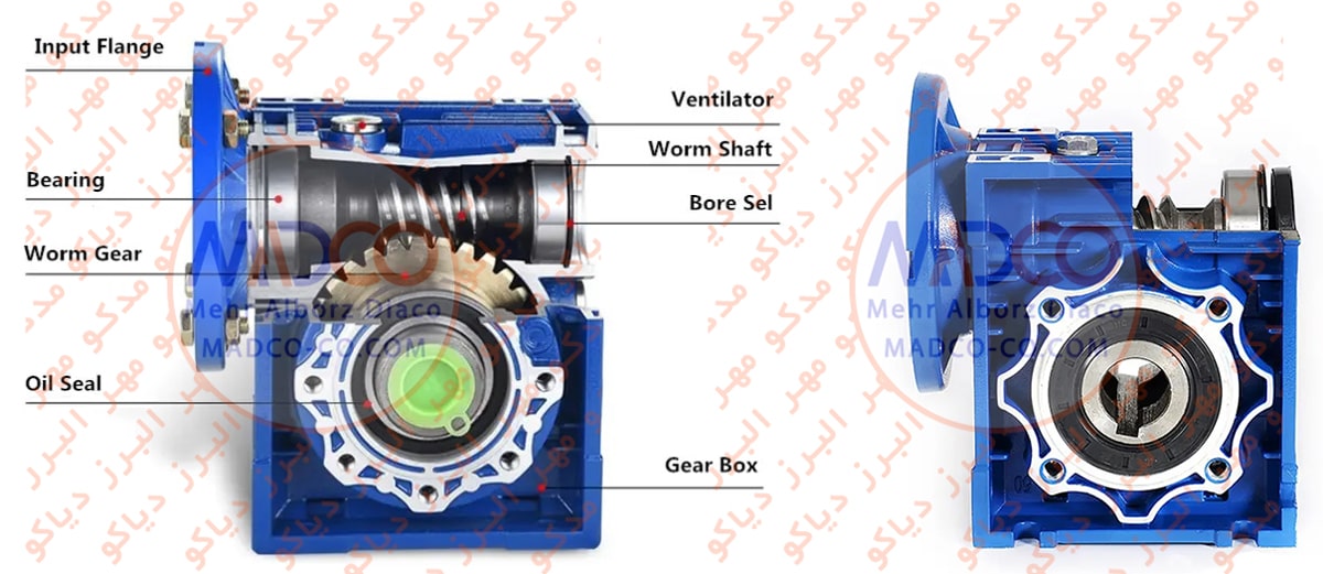 گیربکس حلزونی Worm Gearbox