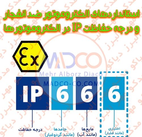 استانداردهای الکتروموتور ضد انفجار و درجه حفاظت IP در الکتروموتورها